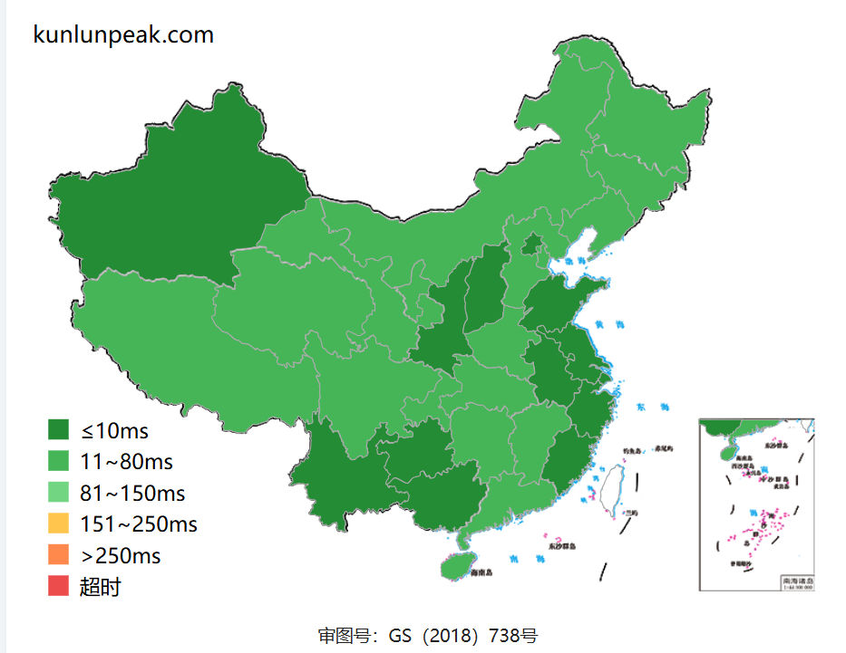 咱也是用上EDGEONE了